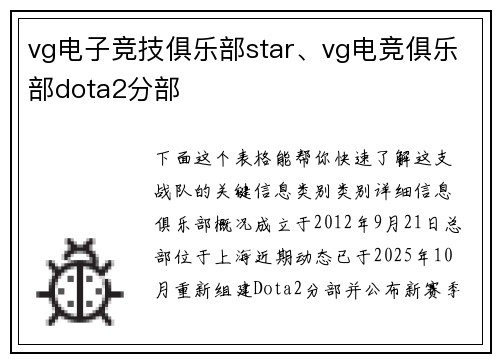 vg电子竞技俱乐部star、vg电竞俱乐部dota2分部